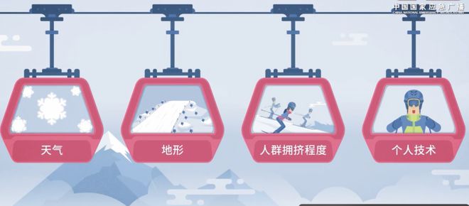 在丽水也能过把滑雪瘾球王会体育app入口(图7)