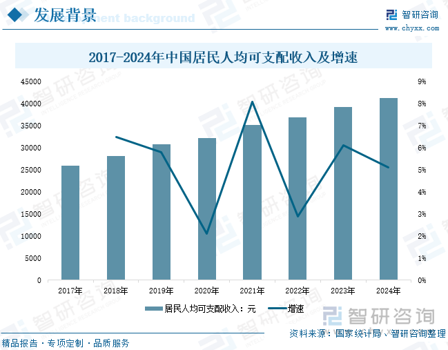 状、竞争格局及发展趋势分析：体育热潮持续升温运动护具需求不断增加[图]球王会体育