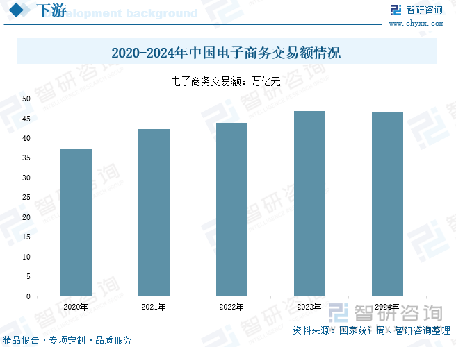 状、竞争格局及发展趋势分析：体育热潮持续升温运动护具需求不断增加[图]球王会体育网站研判2025！中国运动护具行业政策汇总、产业链、发展现(图3)