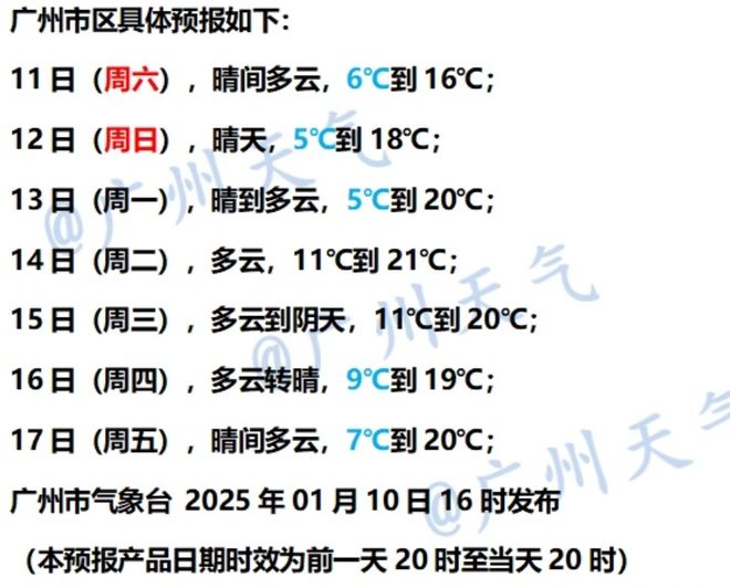 布寒冷预警！零下气温或出现在……球王会又干又冷穿多点！广东多地发