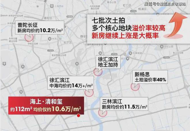 站海上·清和玺-楼盘评测-上海房天下球王会体育网站海上·清和玺售楼处-网(图6)